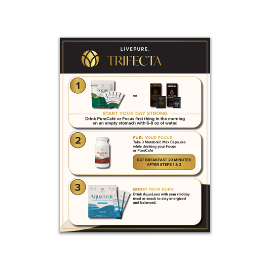 Trifecta Doc Download